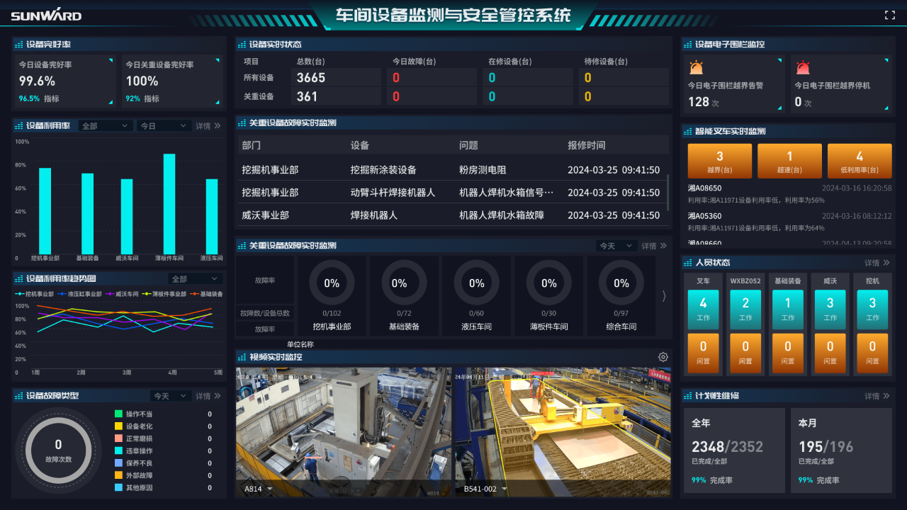 打造数字化转型“样板”!山河智能成功入选《湖南省“智赋万企”十大应用场景典型案例》