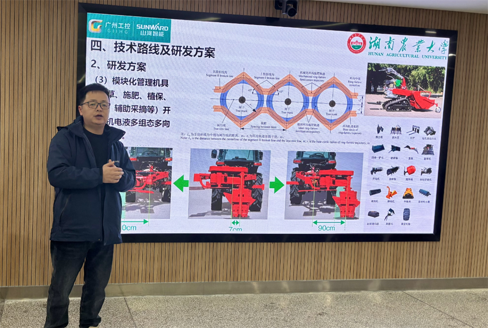 产学研深度融合！湖南农业大学&山河智能博士后开题审查会顺利召开